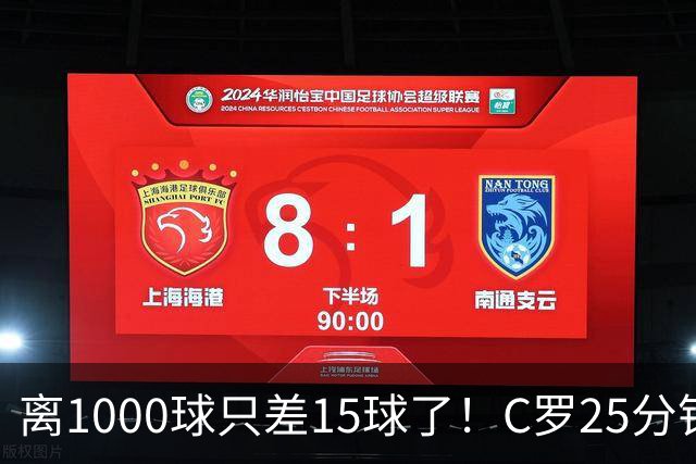离1000球只差15球了！C罗25分钟戴帽：2年半的等待 评分9.2当选MVP
